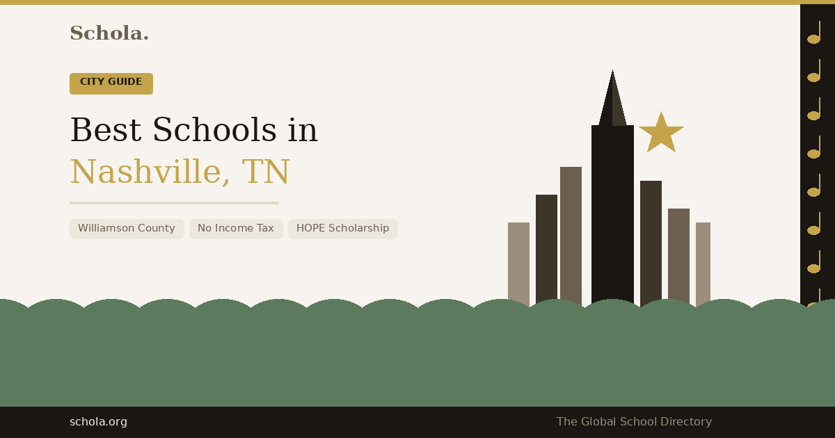 Best Schools in Nashville, TN — Williamson County, Franklin, Brentwood, and Metro Nashville