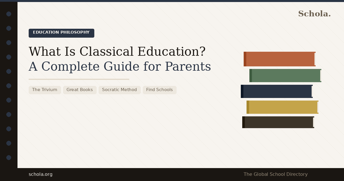 What Is Classical Education — the trivium, great books, and Socratic method